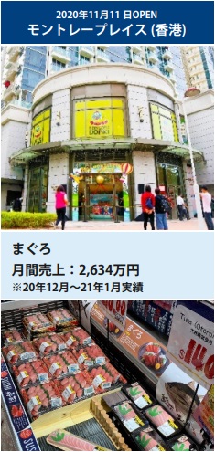 驚安的香港未來偉大版圖！DONKI母公司最新海外計劃：2024年香港分店擴展至24間