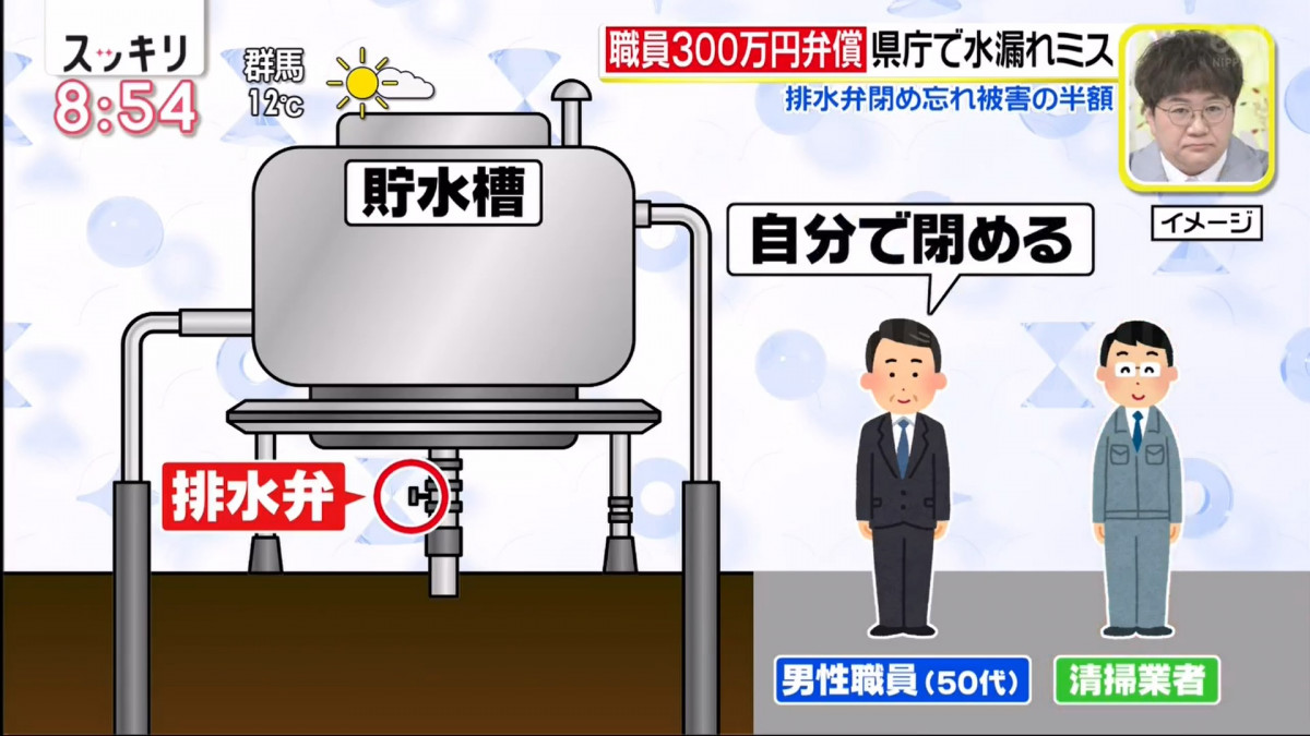 兵庫縣廳公務員闖禍：一整個月沒有關水制 被重罰300萬日元