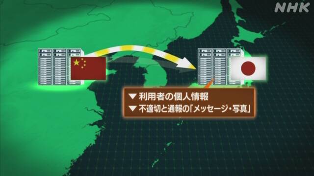 LINE社長為洩露用戶個人資料給中國+韓國致歉：承諾將數據資料遷回日本