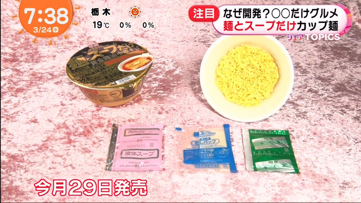 只有日本人才想到的日式創意食品：理所當然的東西竟然消失了