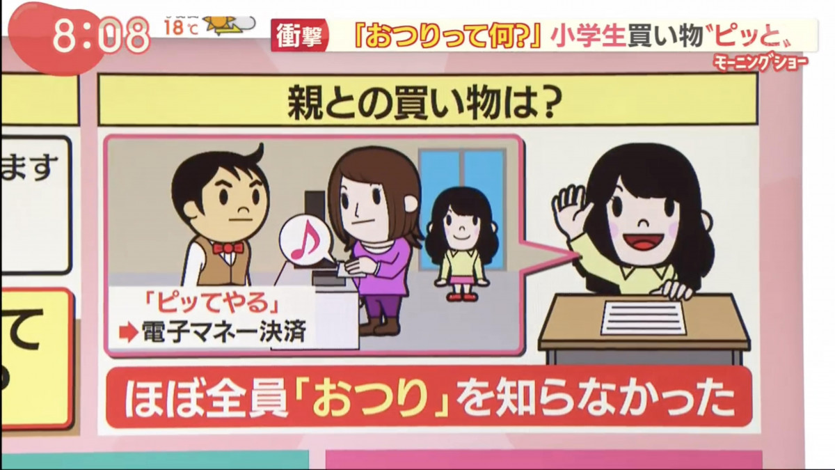 「找錢是什麼？」「車票怎麼買？」：日本年輕一代不懂如何買車票 不知道何謂找零錢