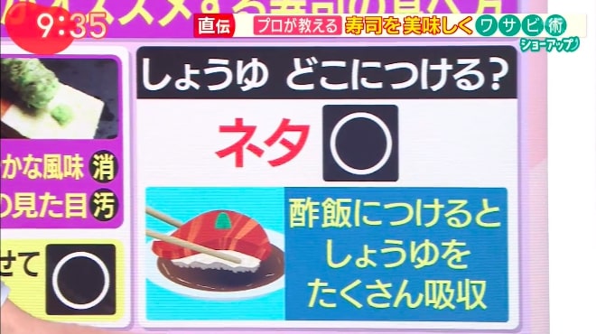 芥辣應該和豉油攪拌在一起嗎？壽司達人解說壽司推薦食法！