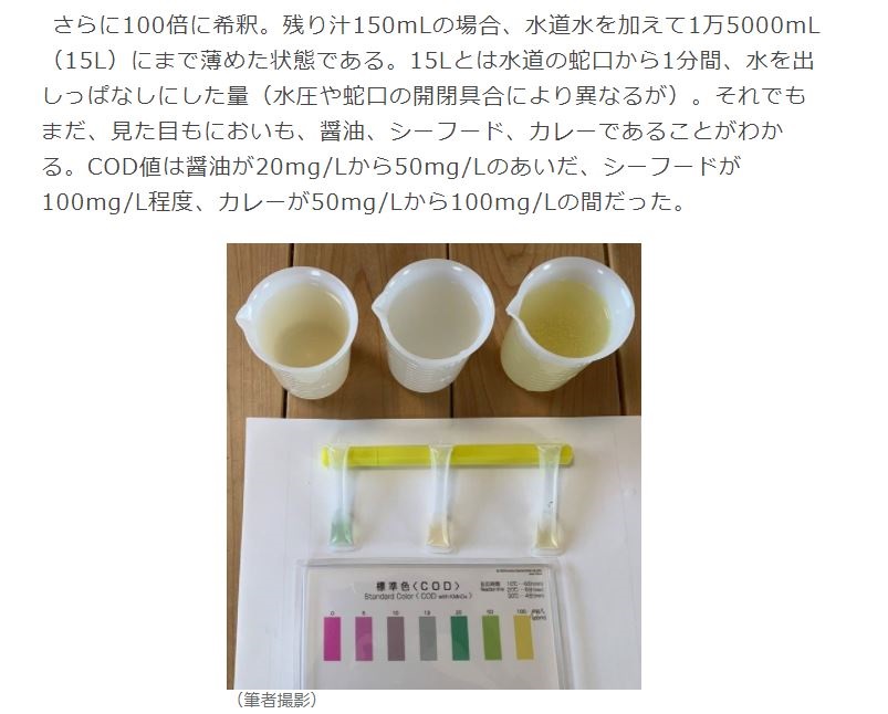 日本水質專家的研究：「杯麵剩下的湯」應該倒進洗手盆/廁所嗎？