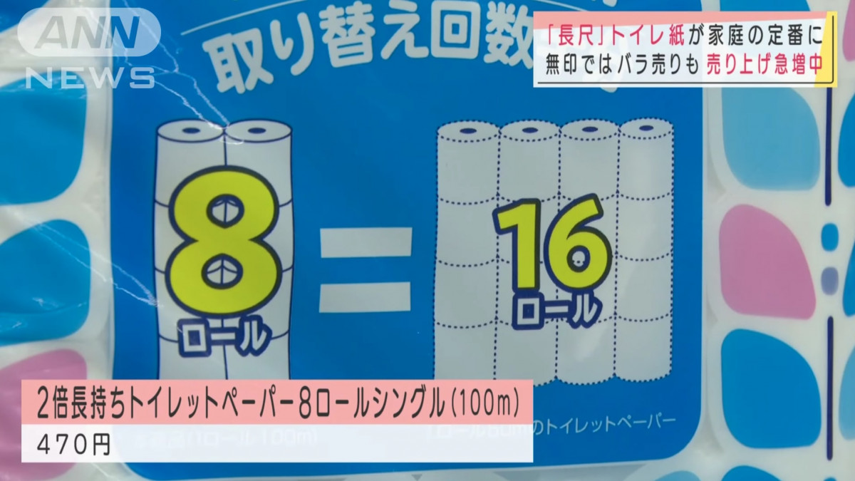 日本超大熱家庭用品「超長版廁紙」：體積相約 卻是一般的6倍長 長度達300米！