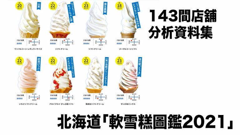 偉大的北海道「軟雪糕圖鑑2021」：143間店舖軟雪糕分析資料集