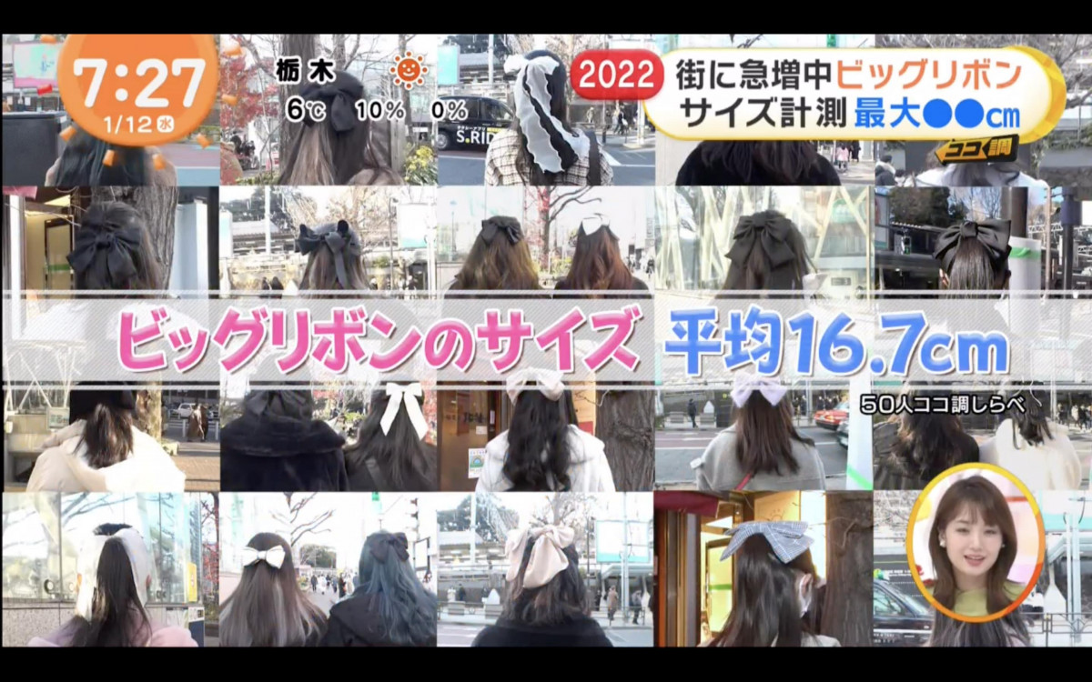 新潮流！日本年輕女孩流行巨大蝴蝶結：可愛、容易襯、讓面顯小