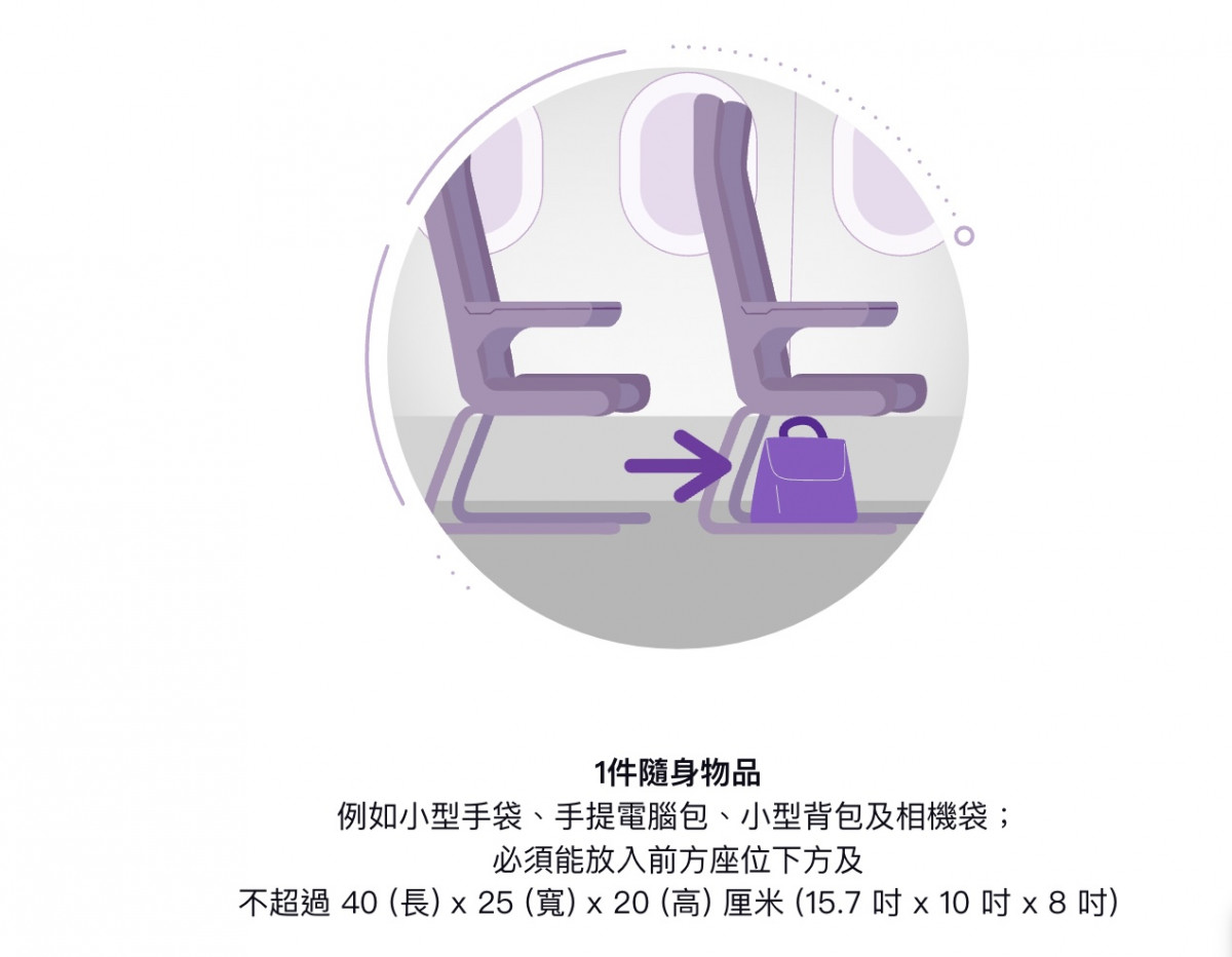 HK Express香港快運手提行李規定：超過7kg+多於兩件即場每件罰收0 入禁區檢查兩次！
