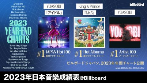 2023年日本Billboard 年度排行：YOASOBI成2023年霸者！得到JAPAN HOT 100及TOP Artists第一位