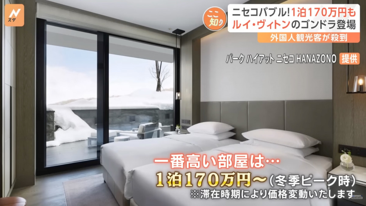 北海道滑雪聖地二世古誇張離譜物價 大受外國人歡迎 酒店被預訂一空