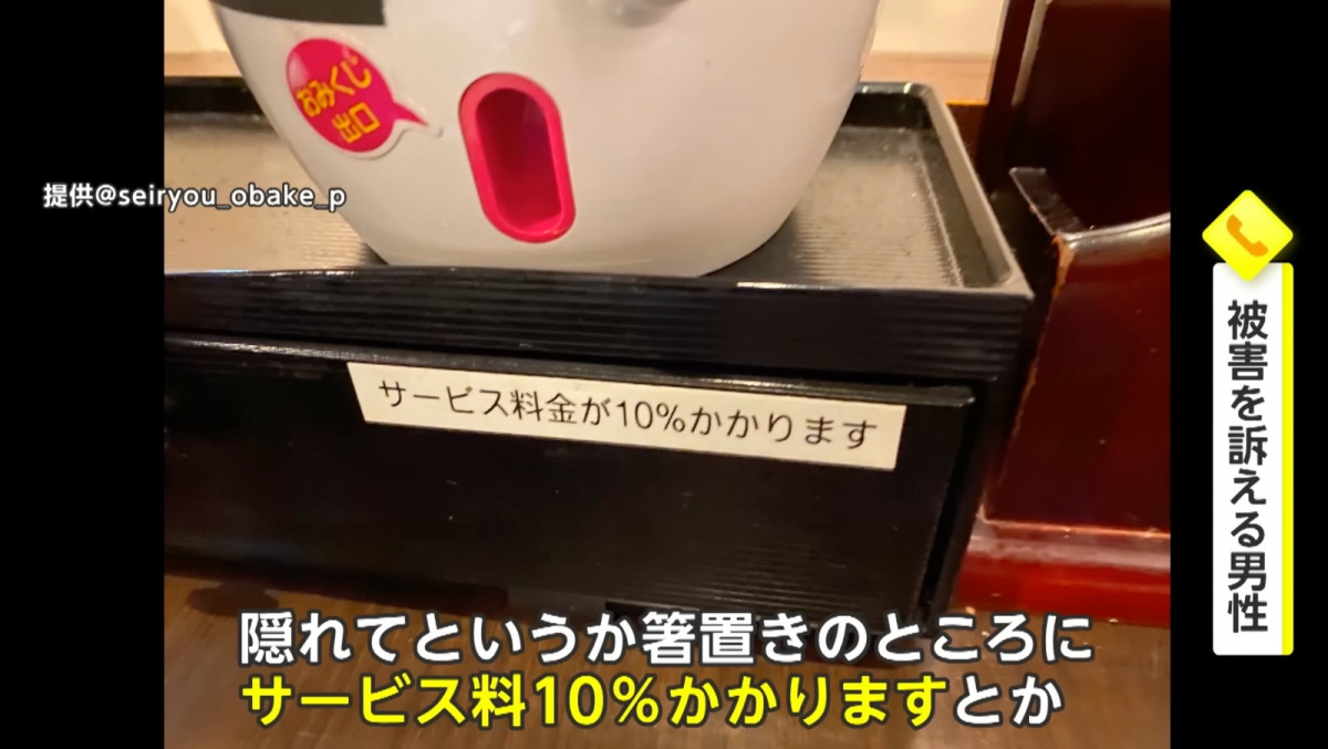 新宿假「鳥貴族」居酒屋 引客人入店開天價騙錢：疑半黑幫組織中國龍會有關