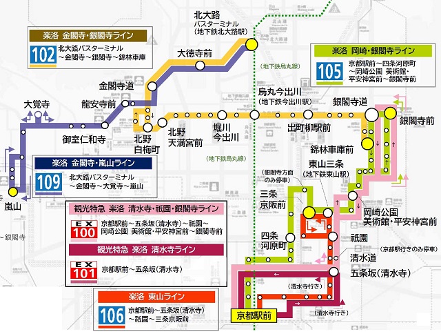 2024京都自由行｜京都增設觀光特急巴士＋快速巴士！一文看懂新路線＋途經觀光景點